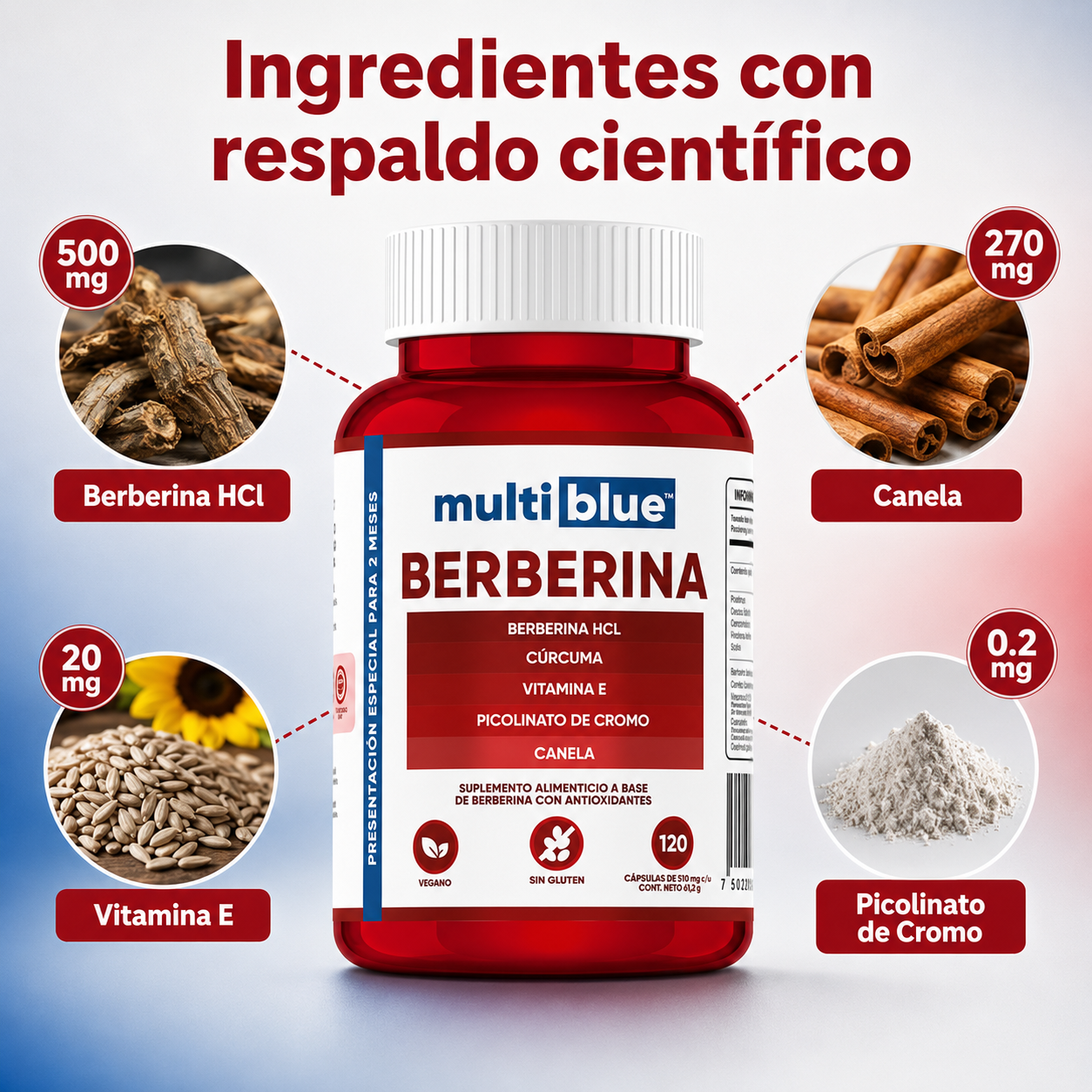 MultiBlue Berberina