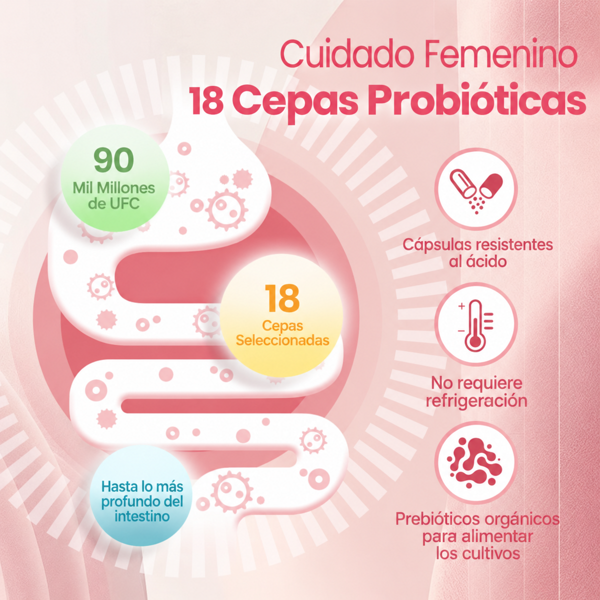 VivoNu Flora Femenina